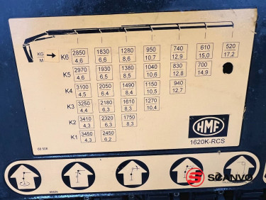Volvo FL 280 Kran/fast flak